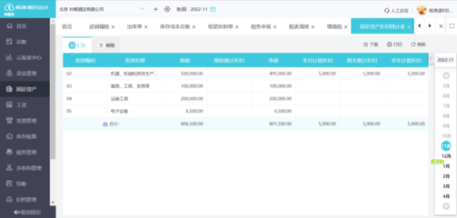 湖州智能財(cái)務(wù)軟件咨詢與財(cái)務(wù)咨詢服務(wù)解析 數(shù)字化轉(zhuǎn)型下的企業(yè)新動(dòng)力